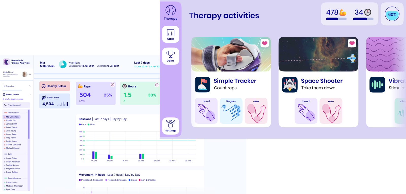 Neurofenix platform